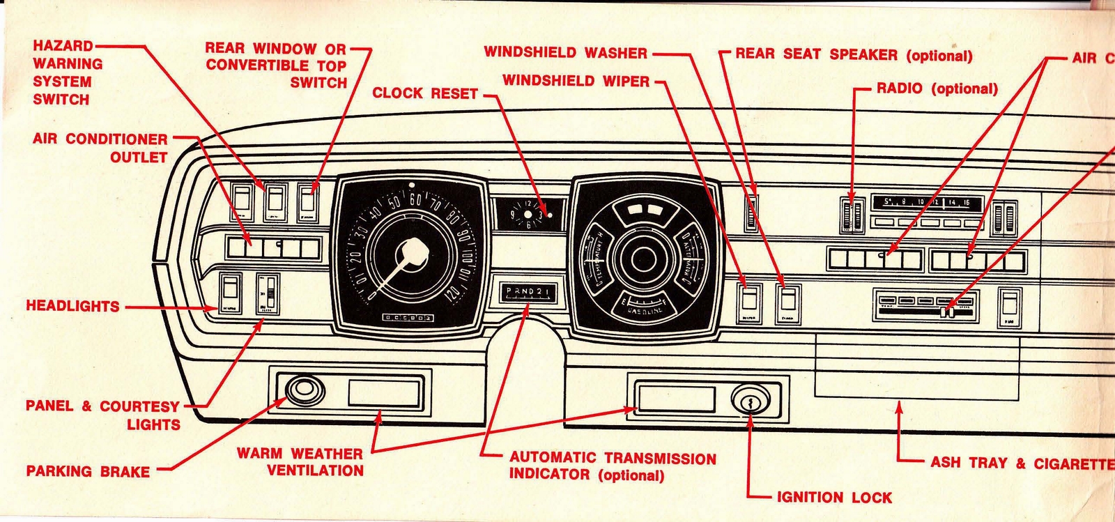 n_1967 Dodge Polara & Monaco Manual-12.jpg